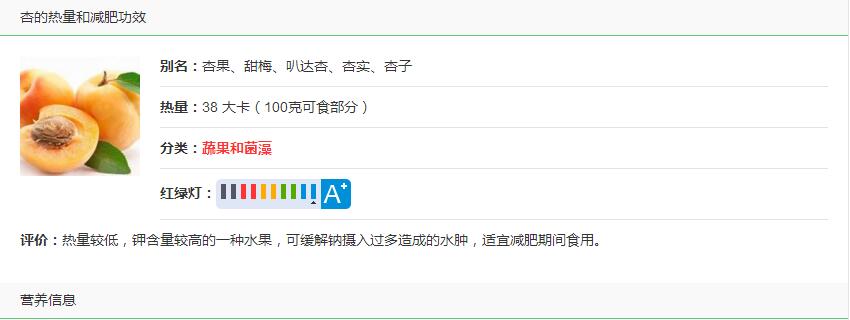 杏子的熱量高嗎 一個杏子的熱量是多少