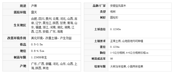 最好的桃樹品種是什么 優良的桃樹品種有哪些