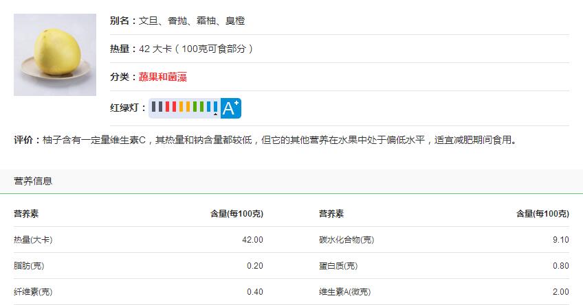 柚子熱量高嗎 柚子怎么吃最減肥