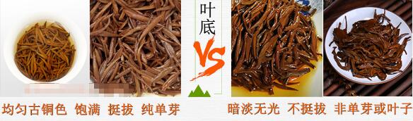 如何鑒別金駿眉真假，金駿眉真假與品質(zhì)鑒別