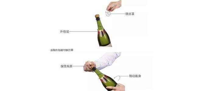 香檳怎么開能不噴出來