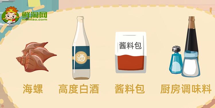 海螺的正確吃法圖解